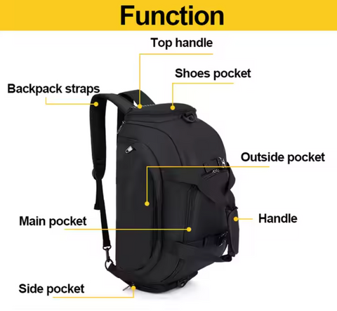 Unisex fitness taška přes rameno