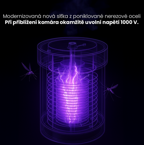 USB Mosquito Swatter Lamp – bezpečné řešení proti komárům a hmyzu