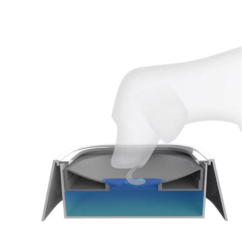 Pet Dog Cat Bowl Floating Bowl Water Drinker Not Wet Mouth Splash Water Cat Bowl Not Sprinkler Water Dispenser Portable Dog Bowl