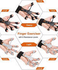Guitar Finger Strengthener,Grip Strength Trainer,Finger Exerciser,Hand Strengthener for Patients Strength Training