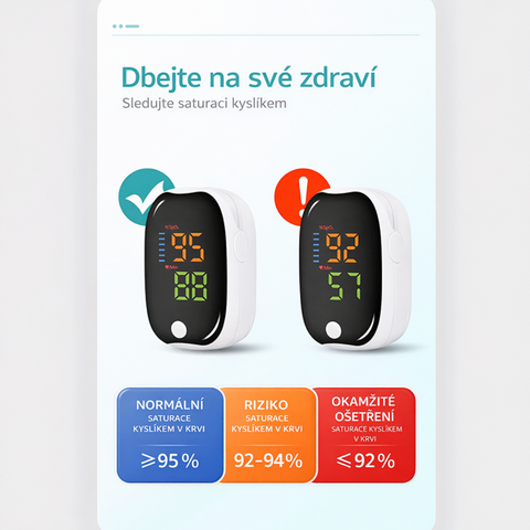 Prémiový pulzní oxymetrs LED displejem