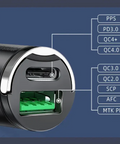 Rychlonabíjecí auto adaptér XJDR 2v1 s USB a USB-C porty