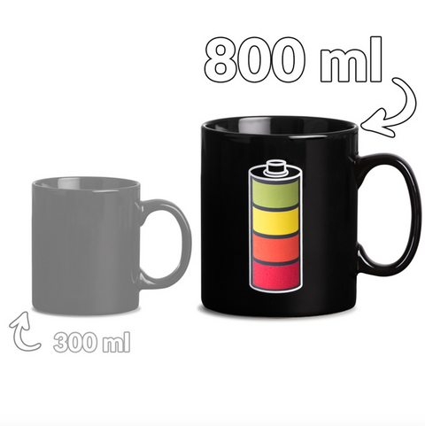 Velký hrnek Baterie