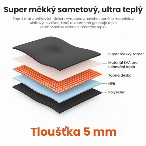 Elektricky vyhřívané vložky do bot s USB