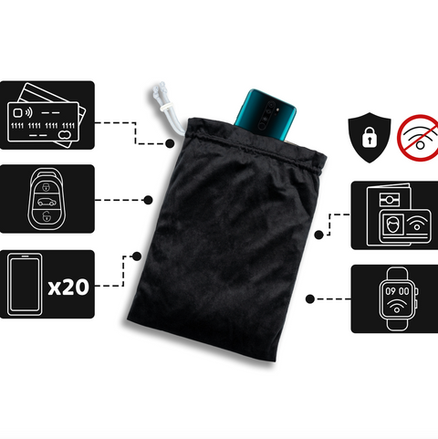 Signal Killer – Faradayova taška