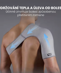 Stabilizační nastavitelná ortéza na rameno